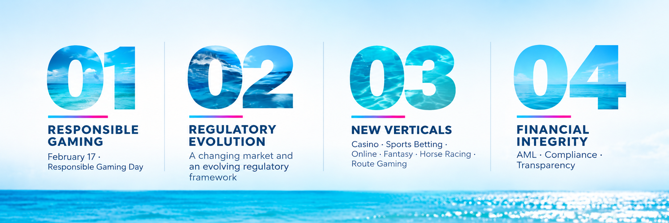 01 Responsible Gaming · February 17 · Responsible Gaming Day